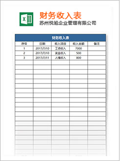 政和代理记账